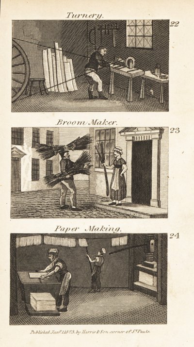 Trades in Regency England: Turnery, broom-maker and paper making by Isaac Taylor