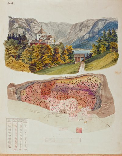 Johann Georg Ramsauer Begins Digging in the Tomb-Site Above Hallstatt, Austria by Isidor Engel