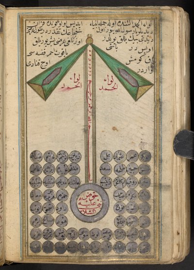 Aniconic Representation of Muhammad Leading the Prophets into Heaven, 1874 by Islamic School
