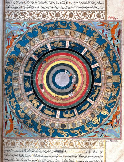 Representation of the celestial globe, with zodiac signs and lunar divisions (nakshatra) by Islamic School