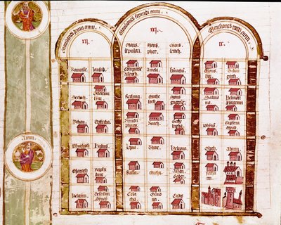 All localities founded by the Hebrew people during three years of exodus, Genealogy of the Bible by Italian School