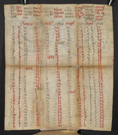 An Italian folding calendar for January to November, c. 1381 by Italian School
