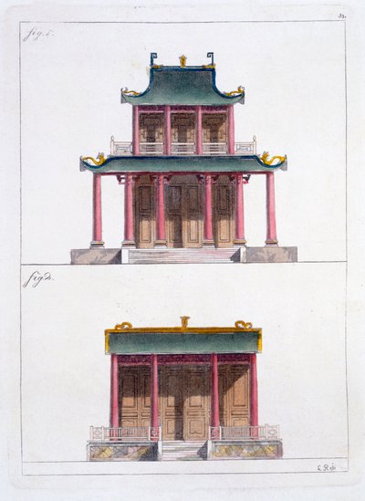 Archway of Ke Koo Fu at Canton, front and side, c.1820s-30s by Italian School