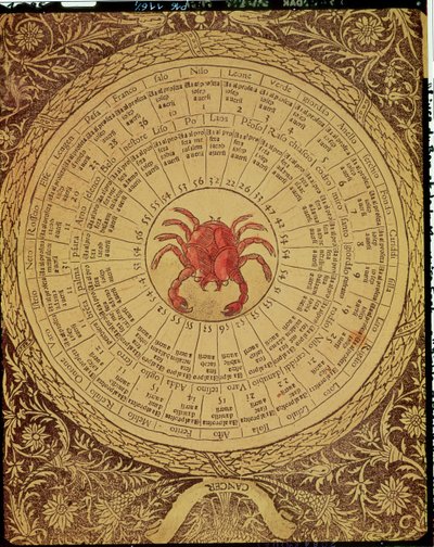 Astrological table of Cancer, from the 