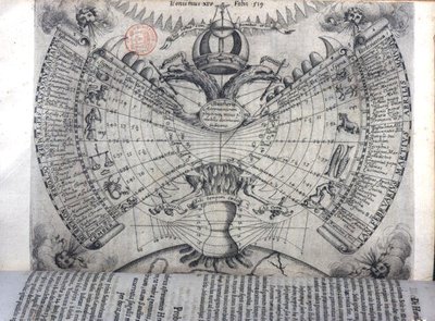 Calendar with signs of the zodiac, principal Christian saints and allegorical symbols, from 