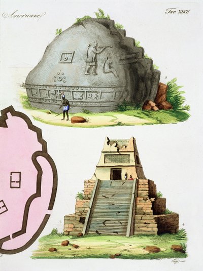 Central American Antiquities, detail of two pyramids, plate 47 from 