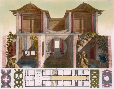 Court of the Hall of Audience of the Imperial Palace, Beijing, c.1820s-30s by Italian School