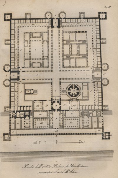 Croatia - Split (Spalato) - Reconstructed Diocletian Palace by Robert Adam (Palace of the Roman Emperor Diocletian (Gaius Aurelius Valerius Diocletianus, 245-316). engraving from 