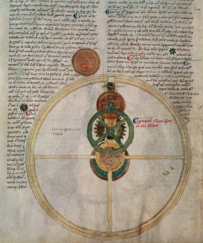 Detail of the Astrarium of Giovanni Dall