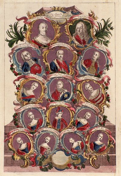 Family Tree of Empress Maria Theresa of Habsburg with Husband Francis I and Children: Maria Elizabeth, Joseph II, Maria Amalia, Leopold II, Ferdinand, and Maximilian by Italian School
