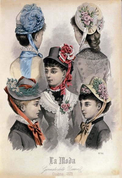 Fashion of the End of the 19th Century: Different Models of Women