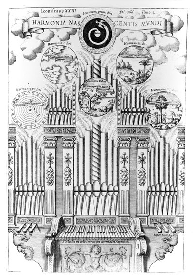 Harmony of the Birth of the World, illustration from Musurgia Universalis, Vol.2, fol.366, by Athanasius Kircher, published in Rome, 1650 by Italian School
