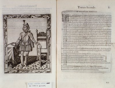 How to Dance the Capriola, Double Page of Le Gratie d