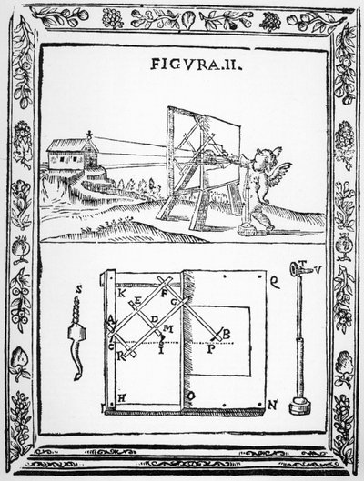 Illustration of Giulio Troilis idea of using a pantograph to draw in perspective, from the original published in 1683 by Italian School