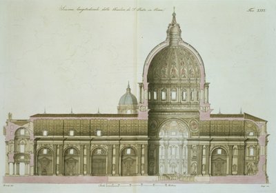 Longitudinal Cross-Section of St. Peters in Rome, plate 26 from Part III of The History of the Nations, engraved by G. Lago by Italian School
