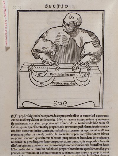 Page from Musica theorica by Italian School