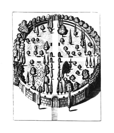 Plan of the Botanical Garden at the University of Padua, from Gymnasium Patavinum, by Filippo Tomasini, published 1654 by Italian School