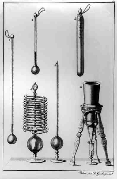 Scientific Instruments, by Bedetti, engraved by Gaetano Guadagnini by Italian School