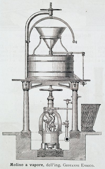 Steam Mill Designed by Giovanni Enrico (1851-1909) by Italian School