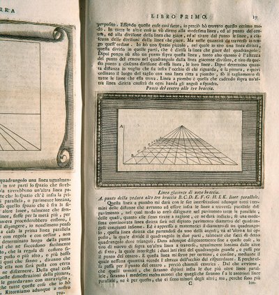 Study on the Perspective in Painting - Board from the First Book of the Series On Painting by Leon Battista Alberti (engraving) by Italian School
