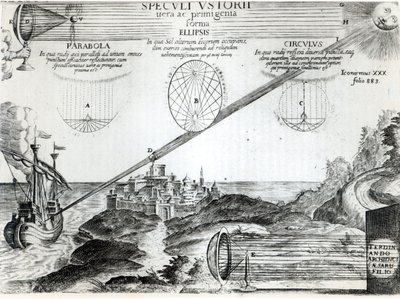 The Burning Mirror of Archimedes, illustration from Ars Magna Lucis et Umbrae, by Athanasius Kircher, Rome, 1646 by Italian School