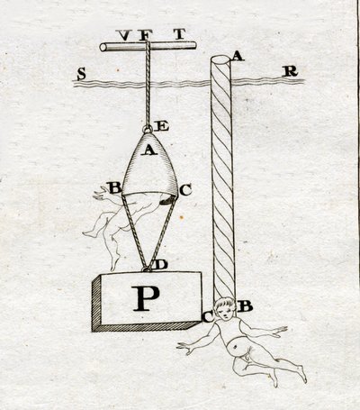 The Bells of Borelli: The One on the Right Would Never Have Functioned by Italian School