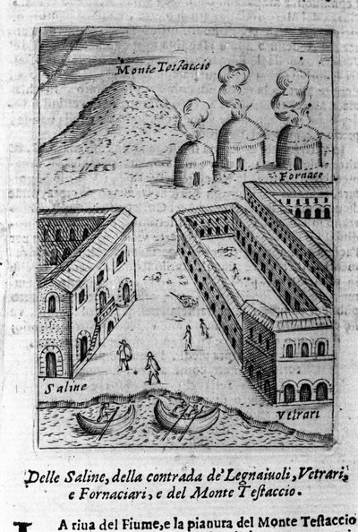 View of a saline, the neighborhood of woodsmen, glaziers and bakers near the Monte Testaccio in Rome. Engraving from 
