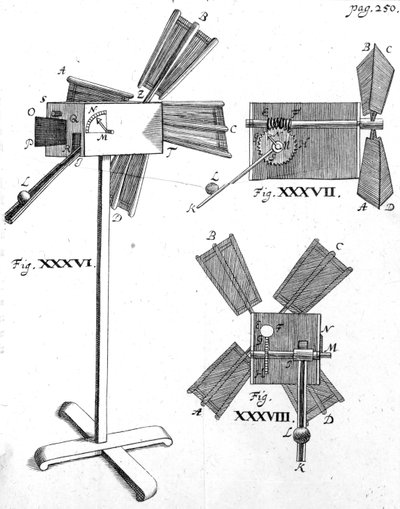 Windmill, illustration from Circulus Pisanus by Claude Berigard, published c.1640s by Italian School