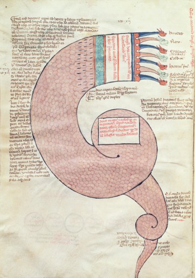 Page of Text with an Apocalyptic Dragon, from Liber Figurarum e le Proemisssiones Gioachimitiche by Joachim of Flora by Italian School