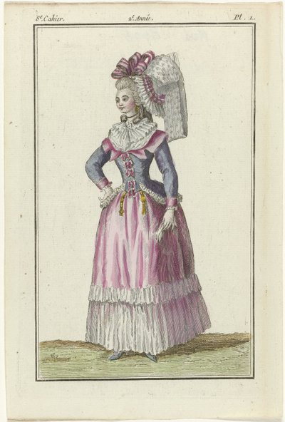Magazine of New French and English Fashions, copy after 1787, Pl. 1, 8th booklet by J.J. Tuttot