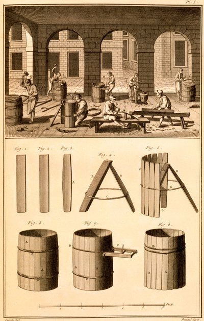 Barrel Making, Print Made by Bernard, Illustration from 