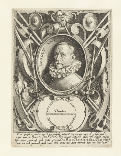 Portrait of Ludolf van Ceulen at Age 56 by Jacob de Gheyn (II)