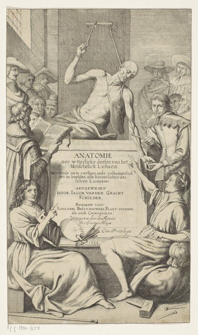 Title Page for Jacob van der Gracht, Anatomy of the External Parts of the Human Body, 1634 by Jacob van der Gracht