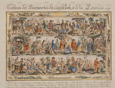 The Discoveries of James Cook and Jean Francois de Galaup Comte de Laperouse in the 18th century, coloured engraving by Jacques Grasset de Saint Sauveur