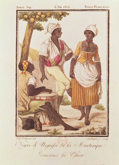 Black man and woman from Martinique Dancing 
