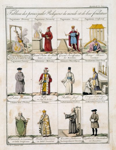 Table of the Principal Religions of the World by Jacques Grasset de Saint Sauveur
