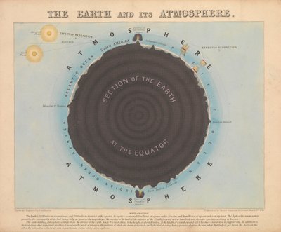 The Earth and its Atmosphere by James & Emslie John (1813 75) Reynolds