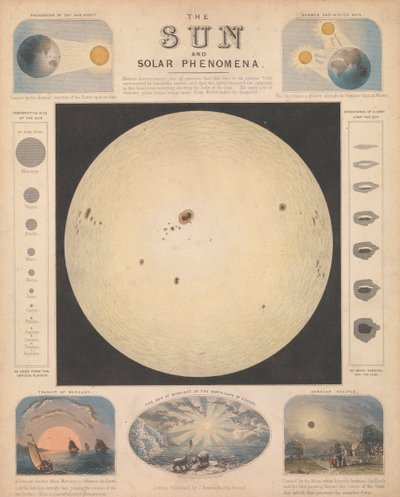 The Sun and Solar Phenomena by James & Emslie John (1813 75) Reynolds