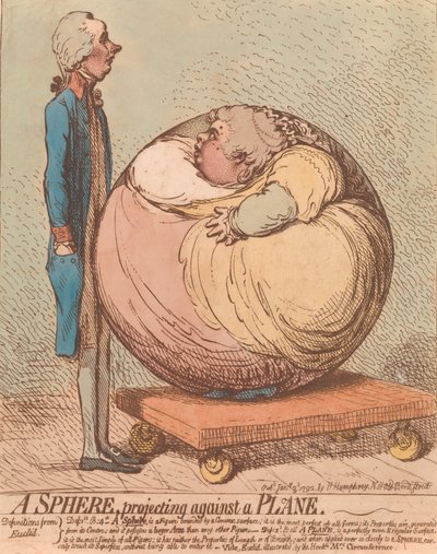 A Sphere, Projecting Against a Plane, January 3, 1792 by James Gillray
