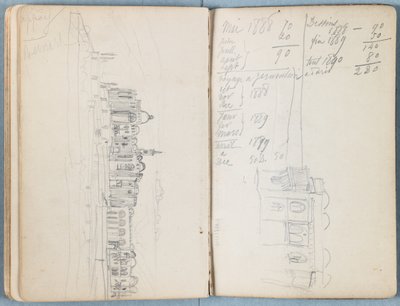 Pages from an Album of Sketches for The Life of Our Lord Jesus Christ by James Jacques Joseph Tissot