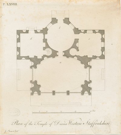 Weston-under-Lizard - The Temple of Diana by James Paine