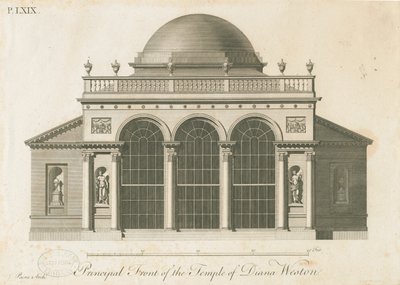 Weston-under-Lizard - The Temple of Diana by James Paine
