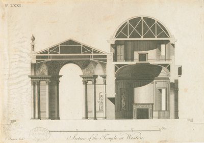The Temple of Diana, Weston-under-Lizard by James Paine