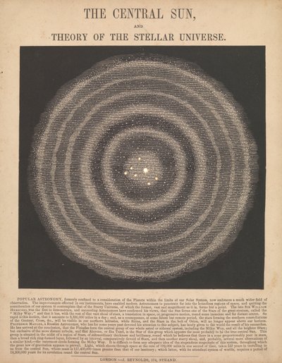 The central sun and the theory of the stellar universe by James Reynolds