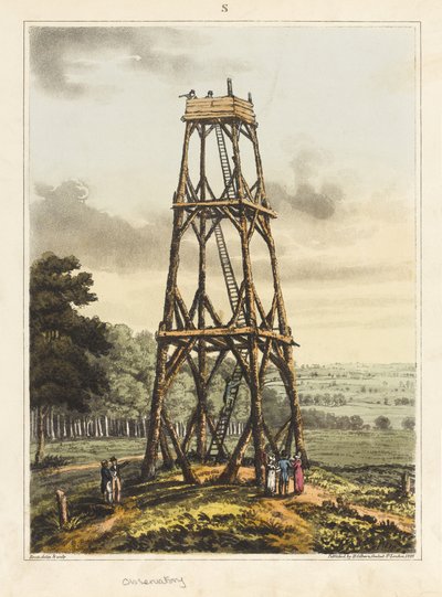 Observatory, from 