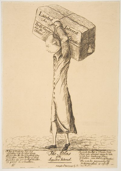 The Atlas of the Landed Interest, February 18, 1784 by James Sayers