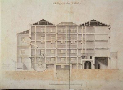 Albion Mill, section from east to west by James Watt
