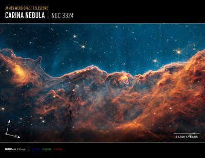 Carina Nebula Jets by James Webb Space Telescope (NASA)