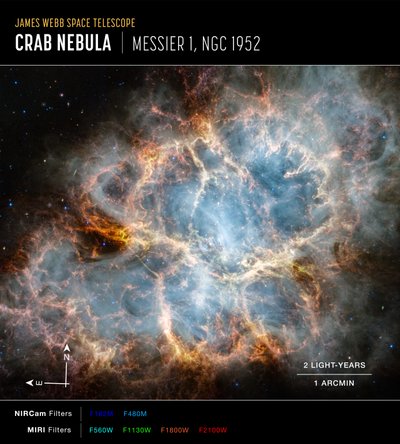 Crab Nebula (NIRCam and MIRI Compass Image) by James Webb Space Telescope (NASA)