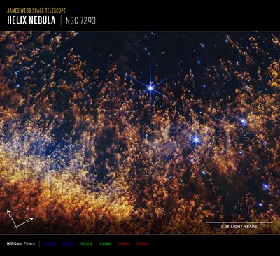 Helix Nebula by James Webb Space Telescope (NASA)